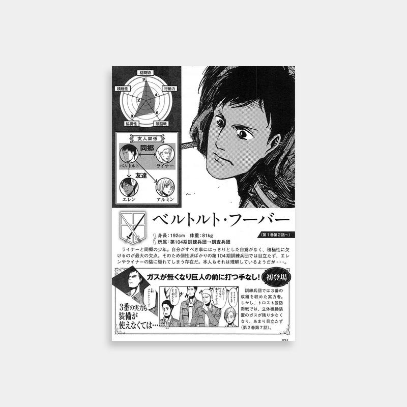 Bertholdt Hoover Attack on Titan Advertisement Poster
